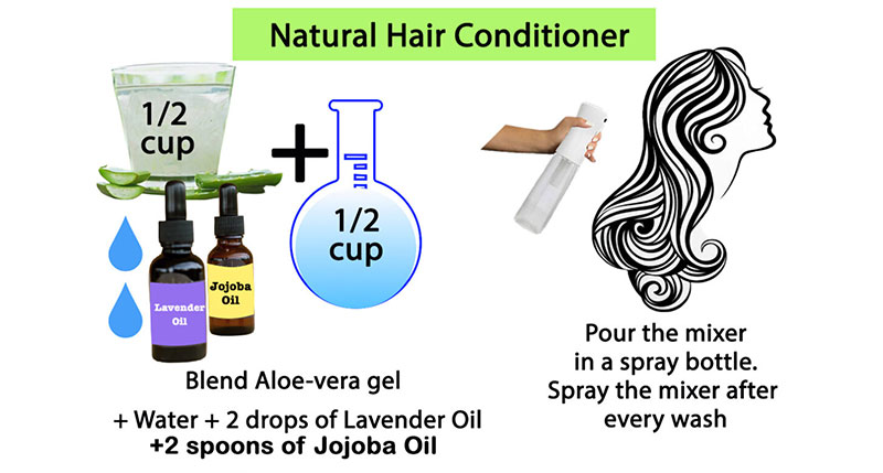 daily-tips-of-hair-conditioning